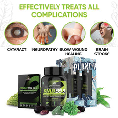 YogaManLab® Diab 99.9 Type-2 Ayurvedic Sugar Reversal Program | Get Free Doctor & Dietitian Reversal Consultation | 100% Natural