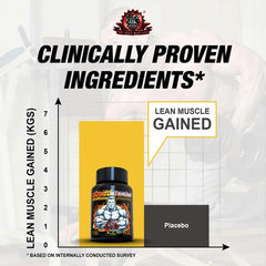 YogaManLab® PLANTOSTERONE - Muscle Building & Testo-Boosting Ayurvedic Supplement | Helps Gain Muscle Size & Weight, with Increase in Sexual Drive | 100% Natural