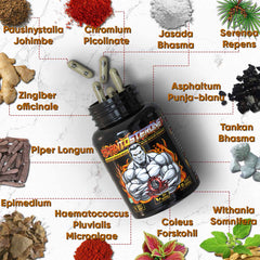 YogaManLab® PLANTOSTERONE - Muscle Building & Testo-Boosting Ayurvedic Supplement | Helps Gain Muscle Size & Weight, with Increase in Sexual Drive | 100% Natural